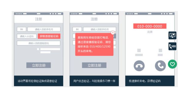 免费语音验证码应用方式也是非常多样化的