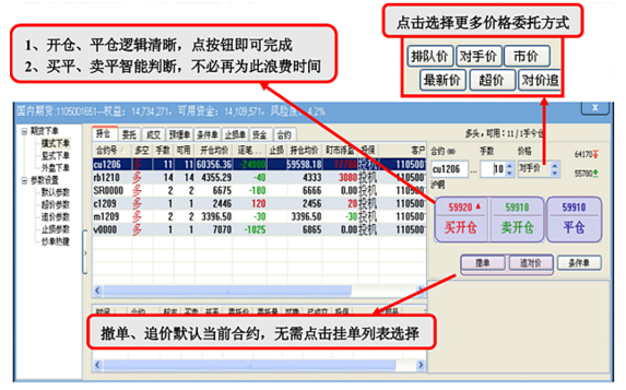 支持私人定制的外汇交易软件搭建