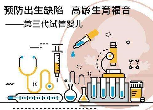 胚胎着床成功